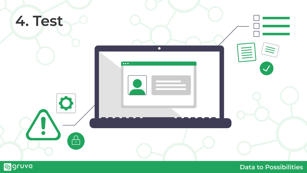 Zoho to Salesforce