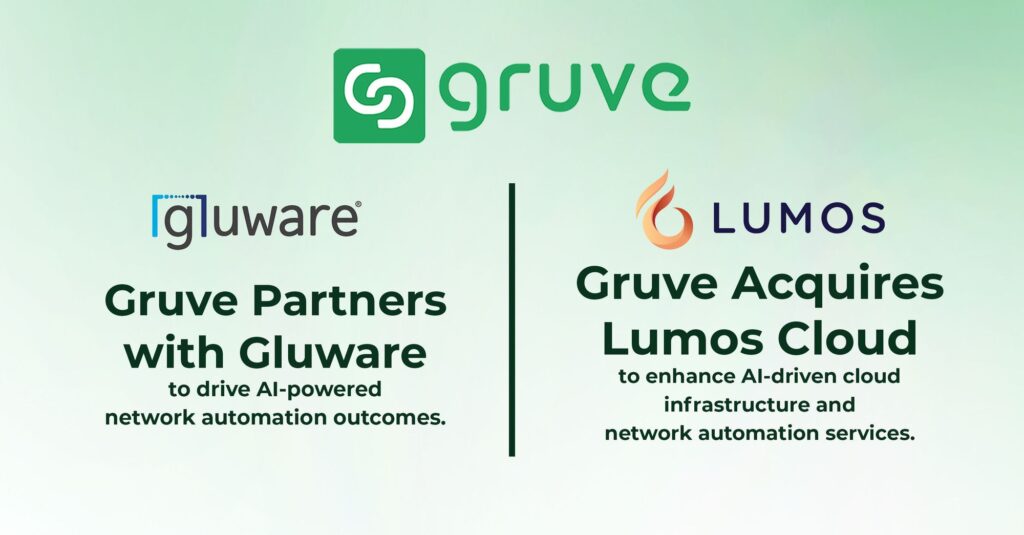 Gruve Acquires Lumos Cloud and Forms a Strategic Partnership with Gluware
