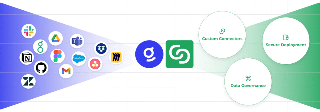Gruve Partners with Glean to Transform Enterprise AI Search