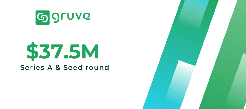 Gruve.AI Secures $37.5M to Deliver Outcome-Based AI for Enterprise Services at Scale