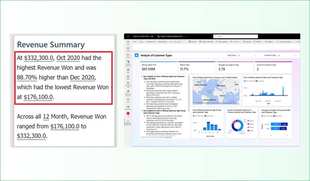 (Power BI Copilot Adds AI Summaries to Dashboards)