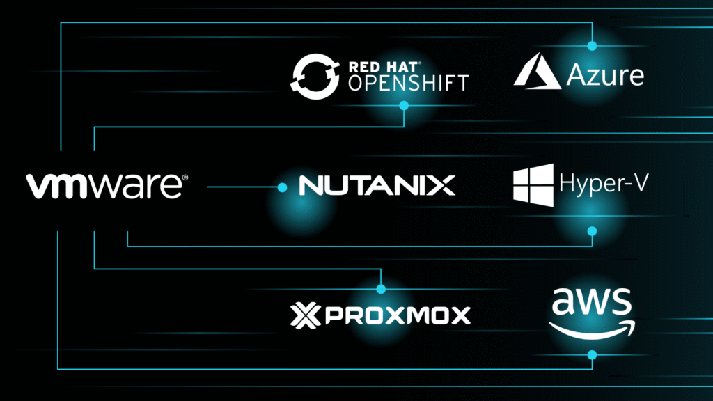 Vmware Replacement VMware alternatives: A complete guide for enterprises in 2026 - Gruve AI