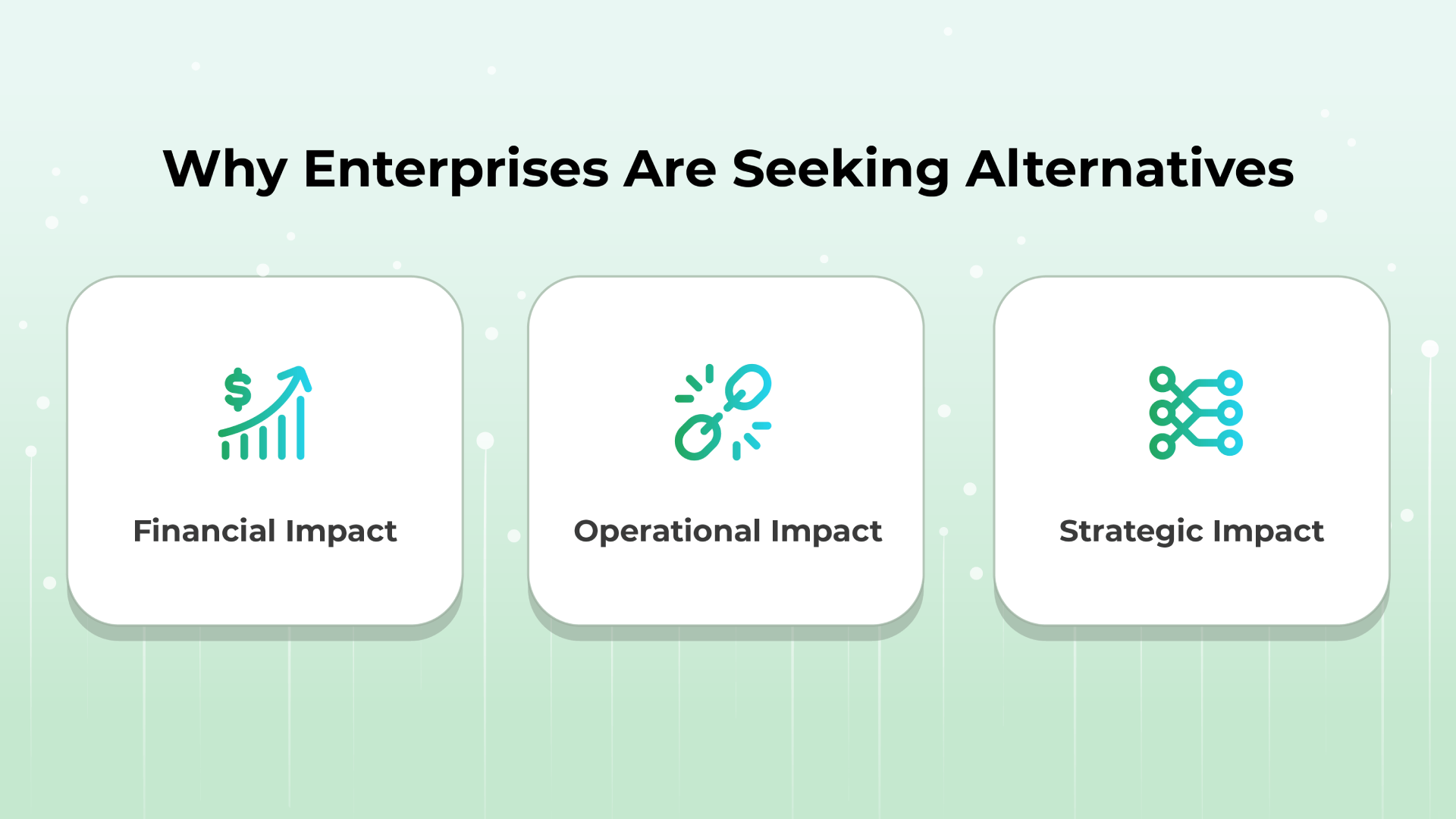 Top Reasons for Enterprises Seeking VMware Alternatives