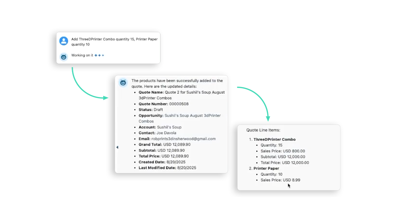 A smarter quoting process reduces manual steps, offers flexibility during negotiations, and empowers sales teams to focus on achieving outcomes.