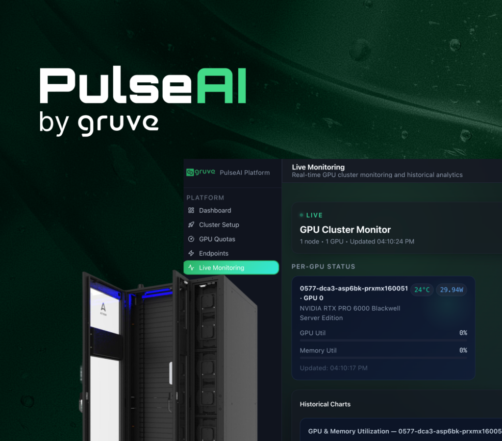 Enterprise AI belongs inside your walls