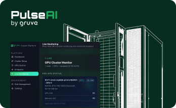 Managed AI Security Services