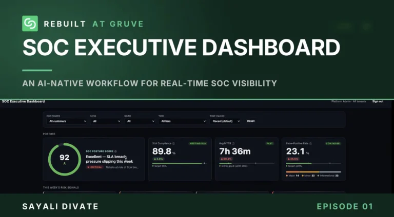 AI-native workflows at Gruve | SOC executive dashboard
