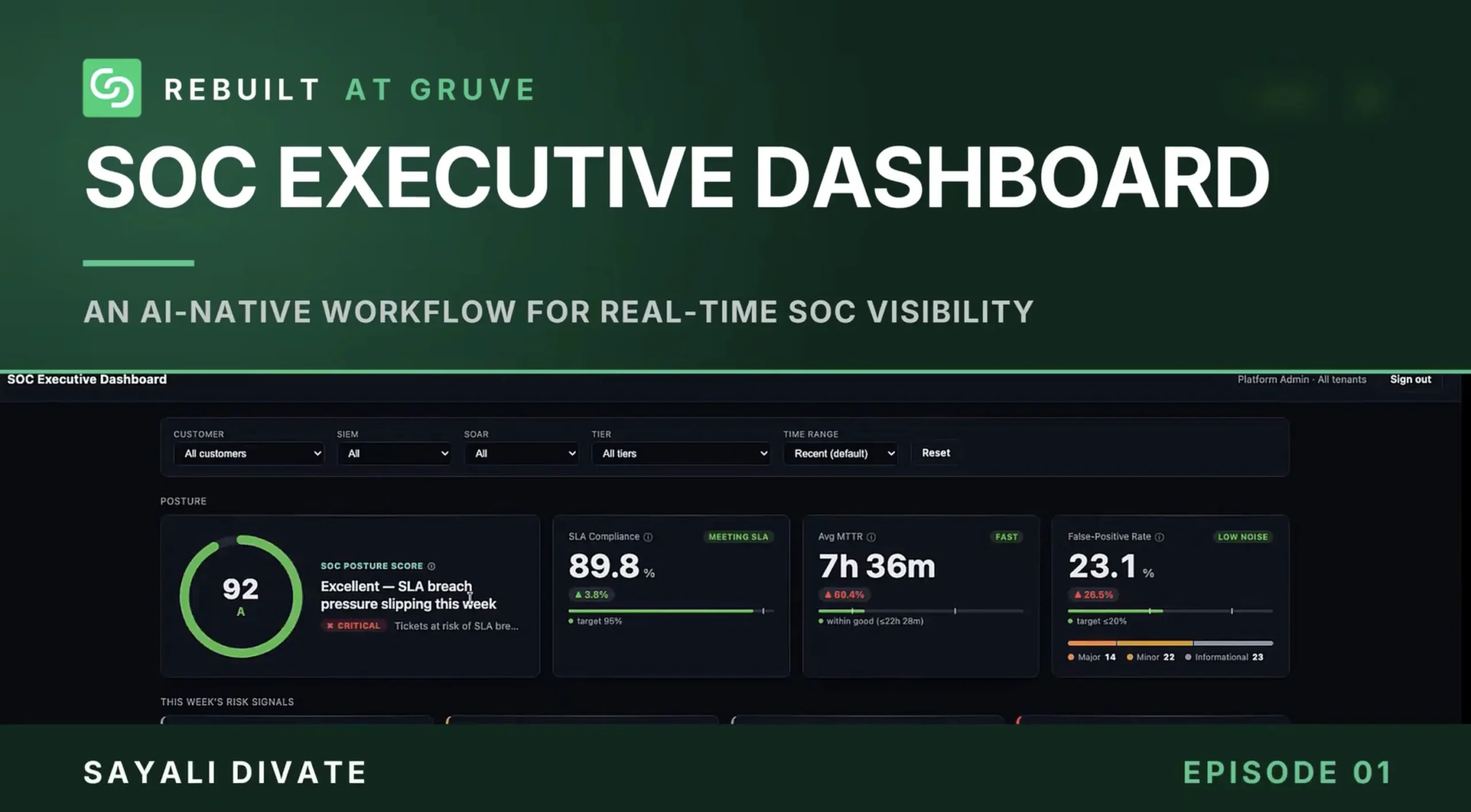 AI-native workflows at Gruve | SOC executive dashboard